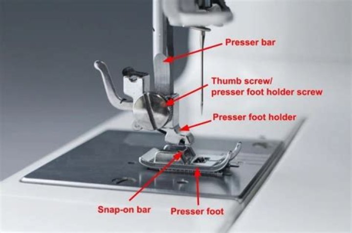 What is a foot control on a sewing machine?