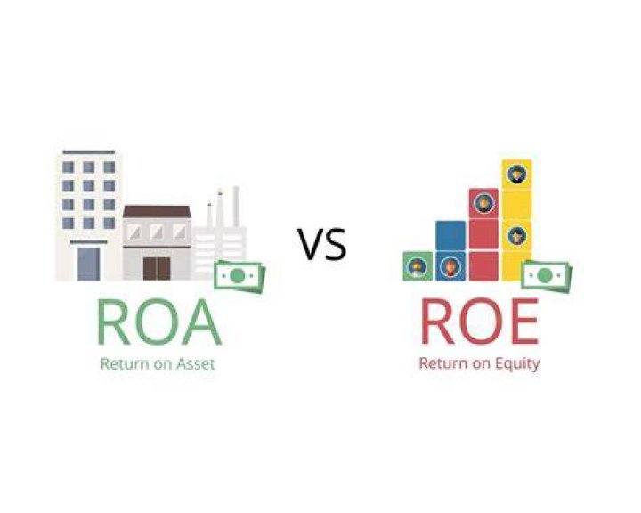 What is a good ROA and ROE for a bank?