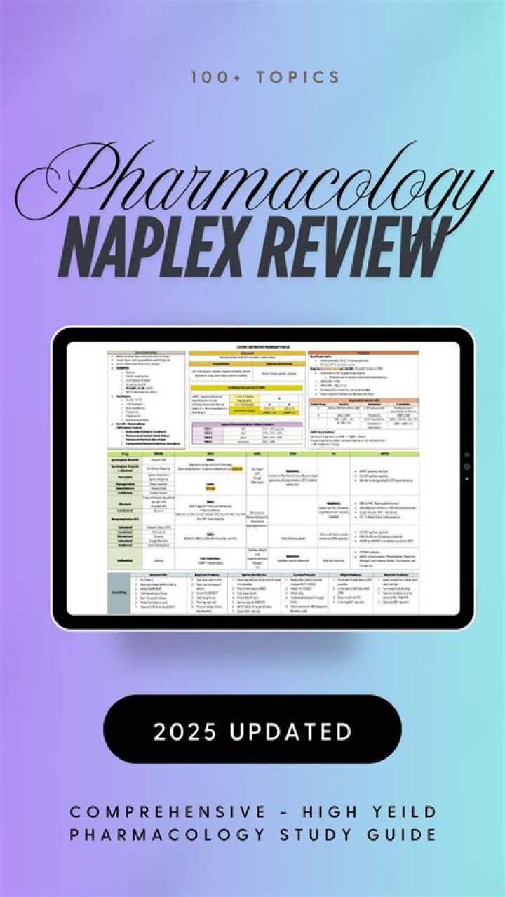 What is a good score on the Naplex?
