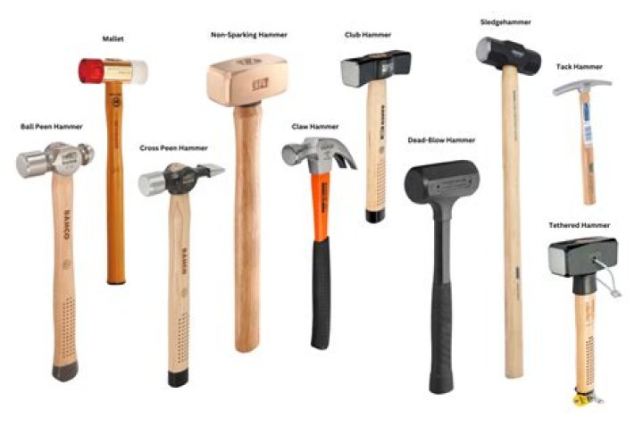 What is a heavy hammer?