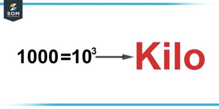 What is a kilo kilo?
