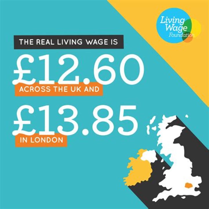 What is a living wage in Boston?