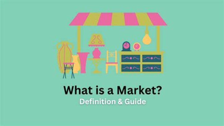 What is a market menu?