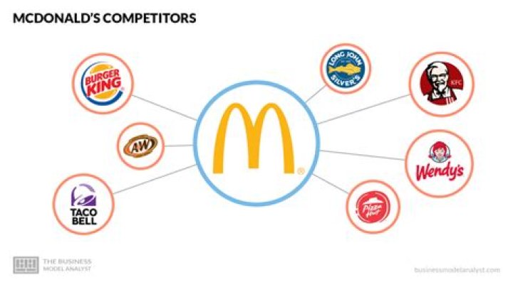 What is a McNasty at McDonald’s?