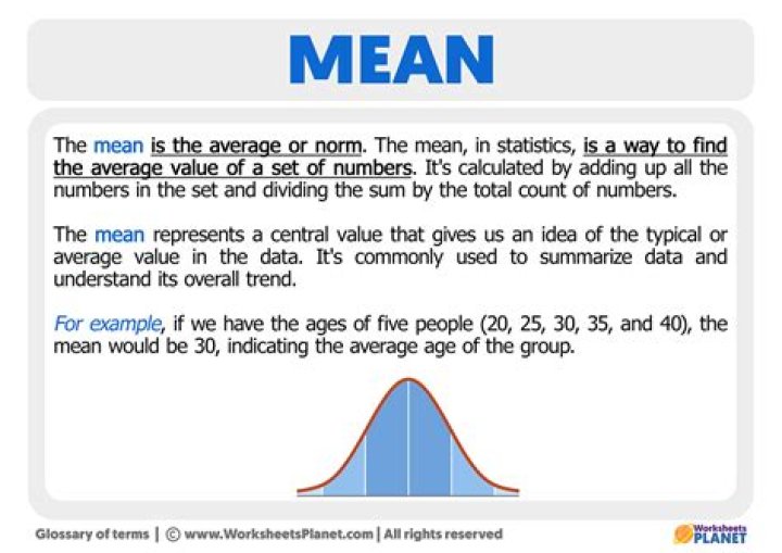 What is â mean?
