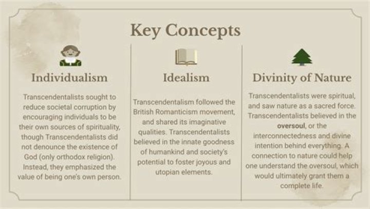 What is a simple definition of transcendentalism?