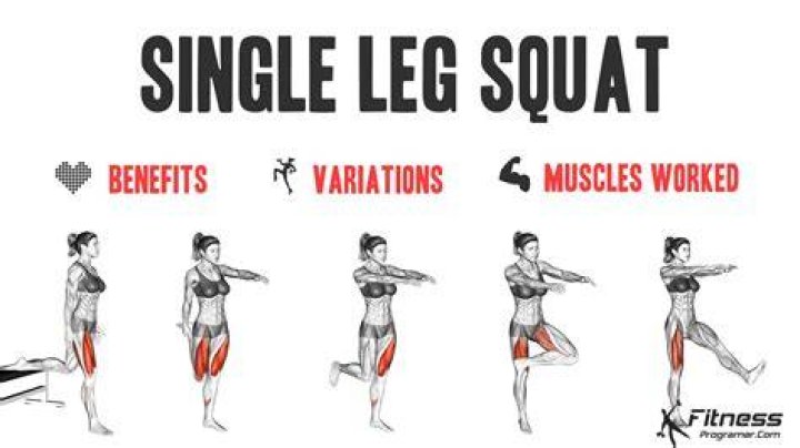 What is a single under exercise?