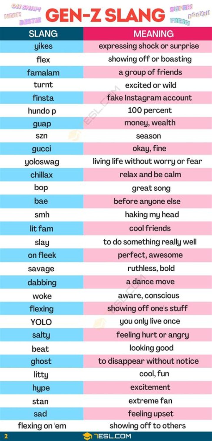 What is a slang word for girlfriend?