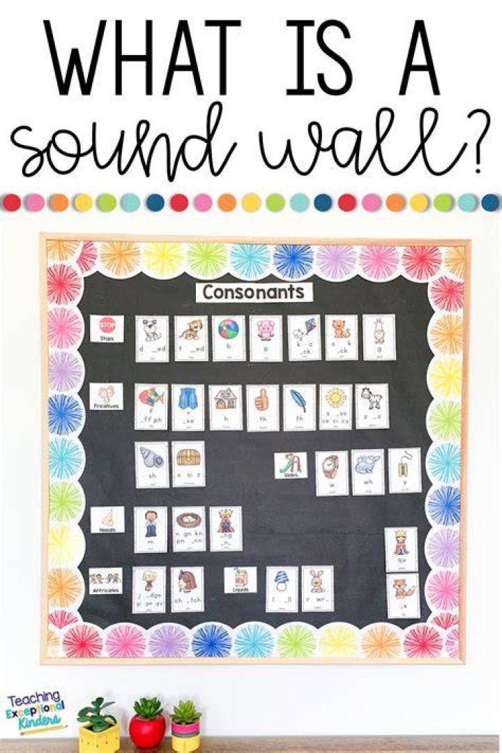 What is â sound?
