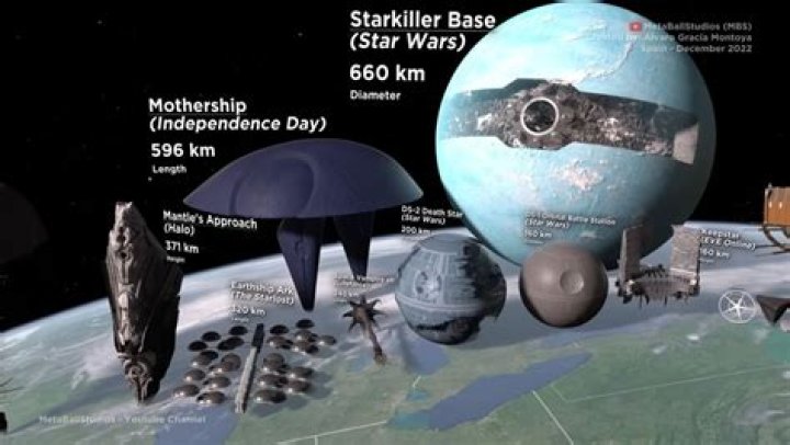 What is a star kiss made of?