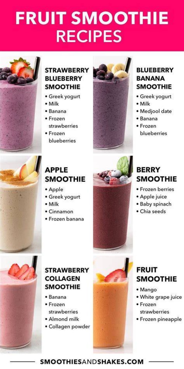 What is a substitute for Greek yogurt in smoothies?
