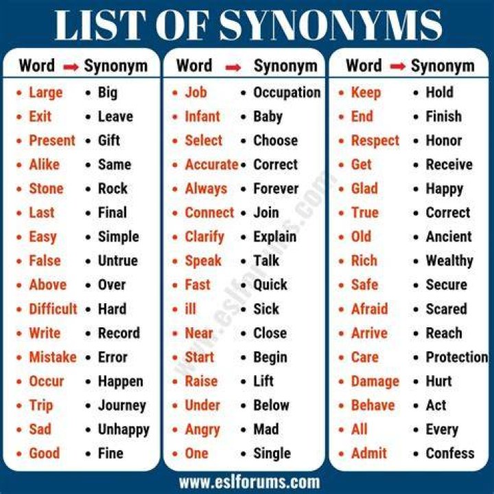 What is a synonym for pantomime?