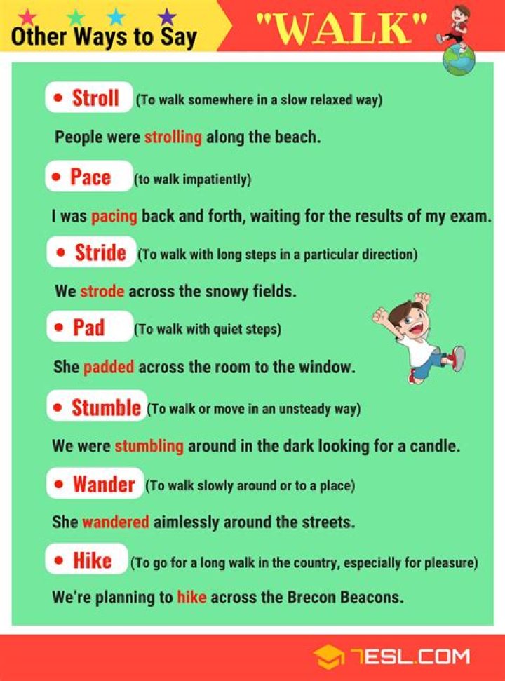 What is a synonym for walking slowly?