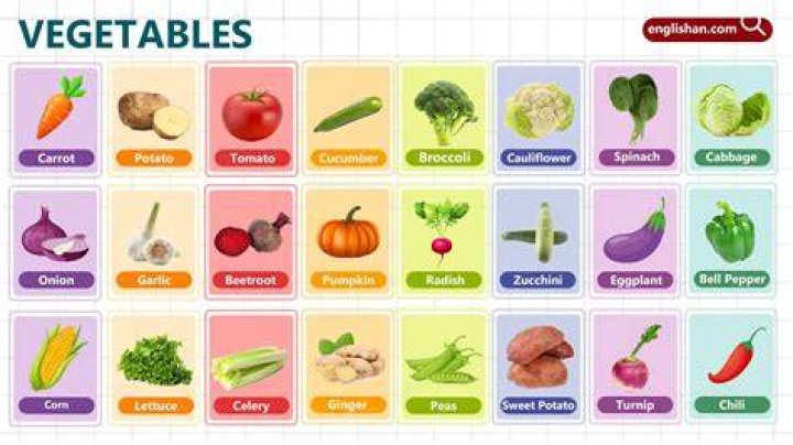 What is a vegetable that starts with M?
