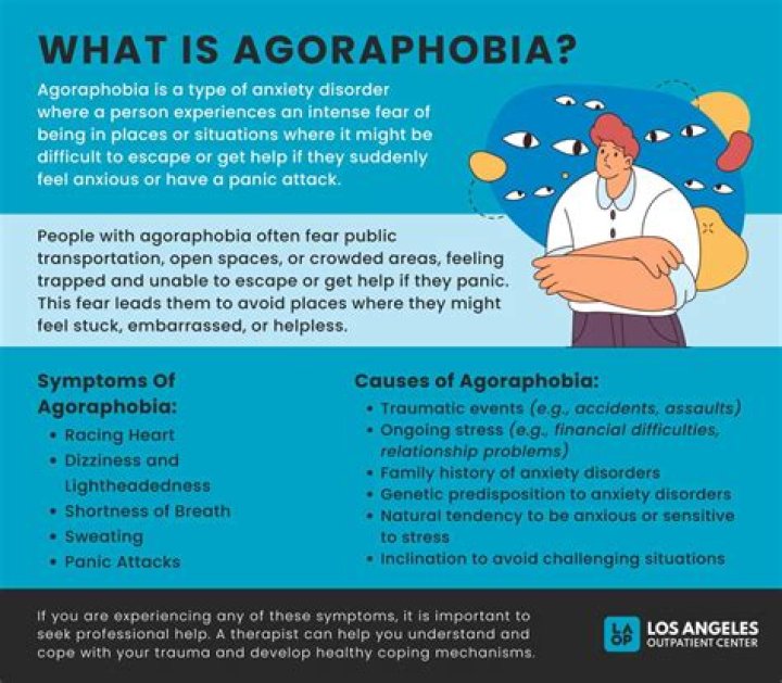 What is agoraphobia?