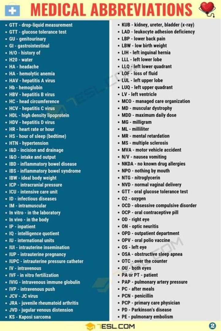 What is an abbreviated physical examination?