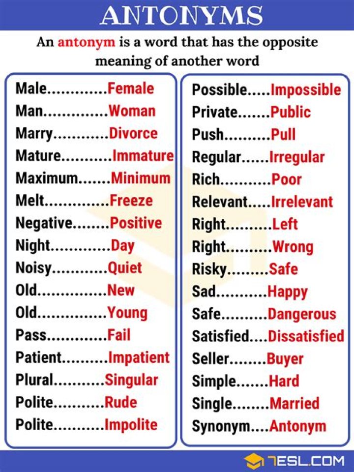 What is an antonym for interrogate?