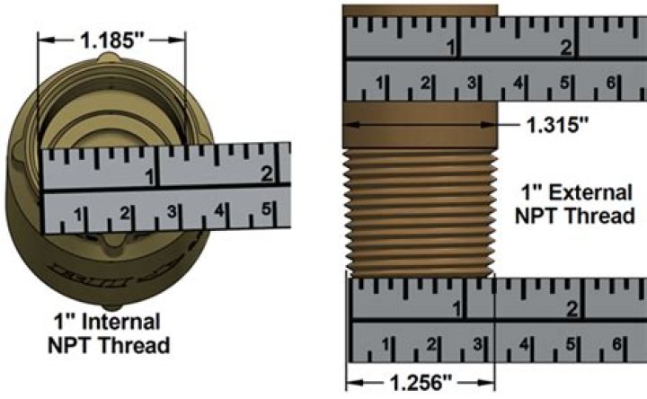 What is an FPT connection?