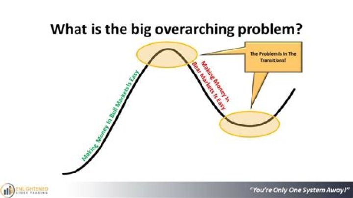 What is an overarching problem?