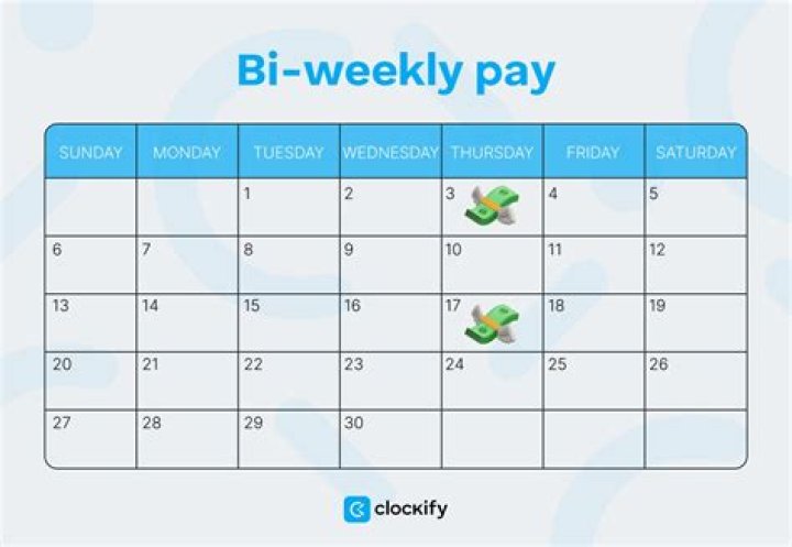What is biweekly pay?