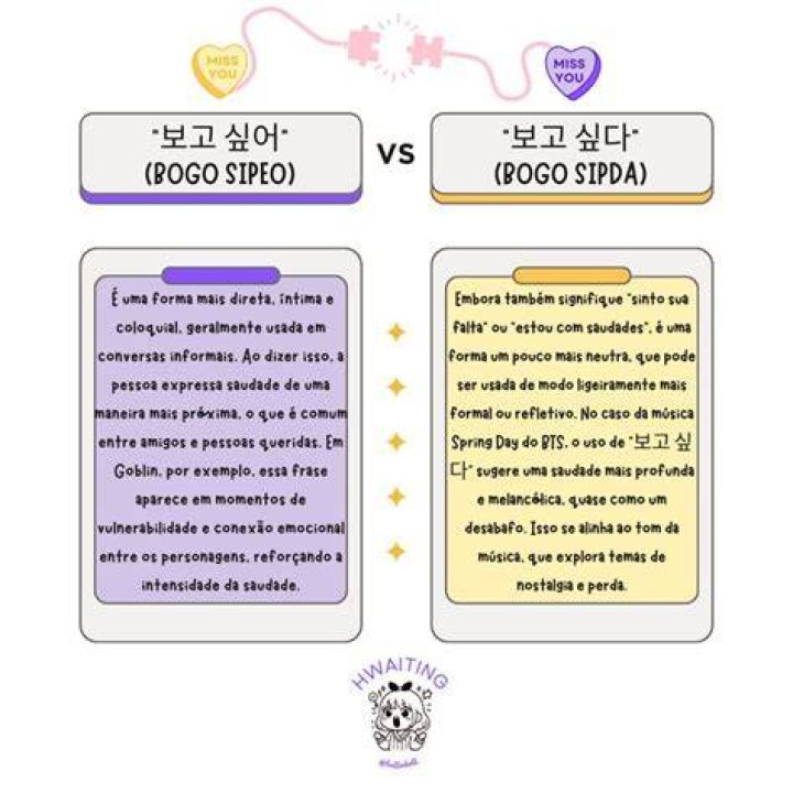What is Bogo Sipeo in English?