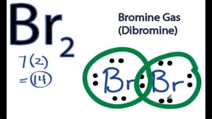 What is br2 name?
