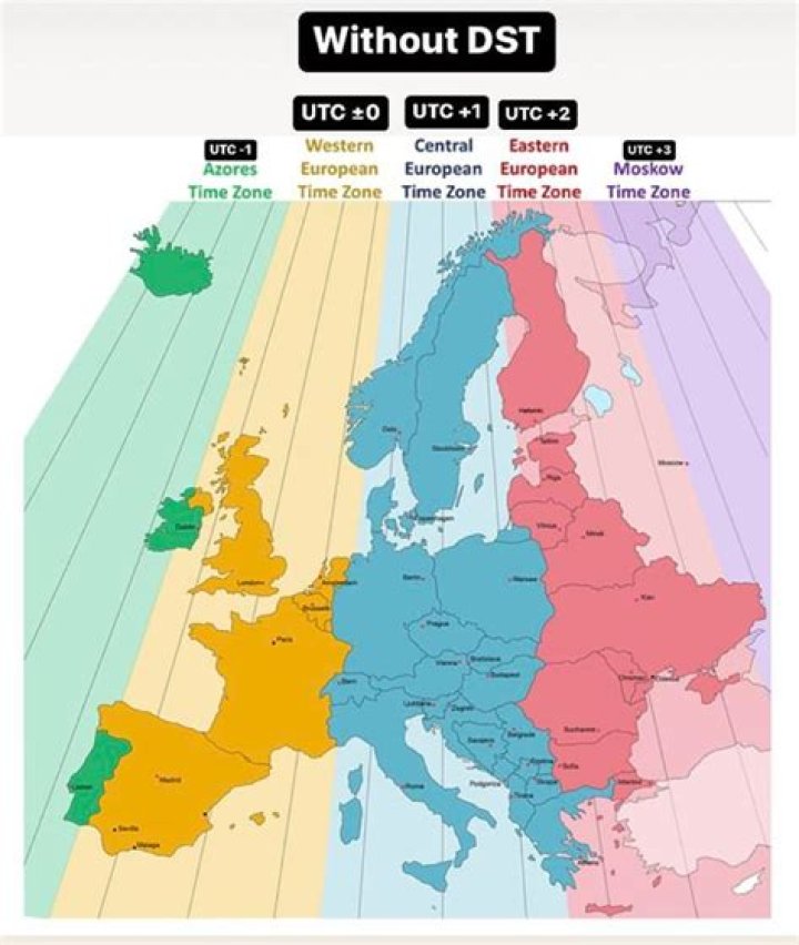 What is CET time and GMT?