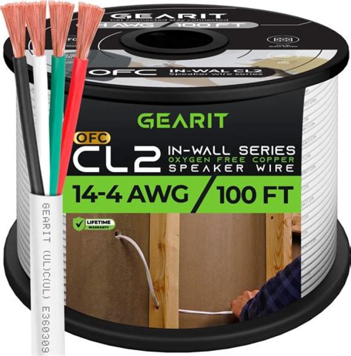 What is CL2 and CL3 rated cable?