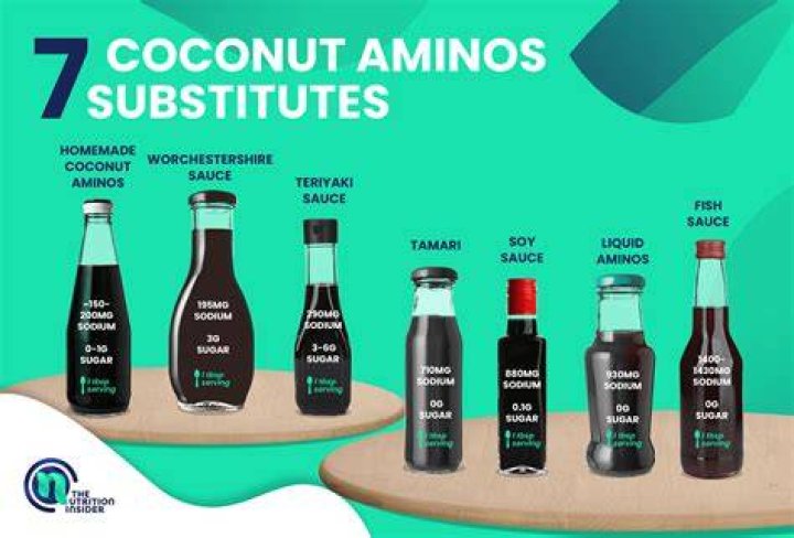 What is coconut aminos substitute?