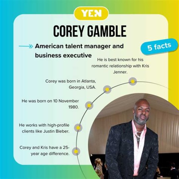 What is Corey Gamble’s net worth?