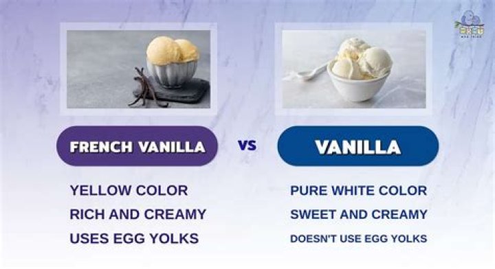 What is difference between French vanilla and vanilla?