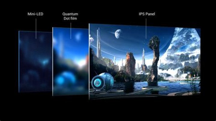 What is frame dimming in LED TV?