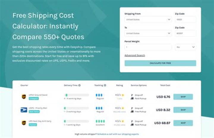 What is free shipping com All About?