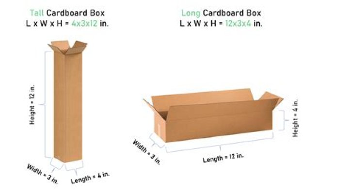 What is in a Bo box?