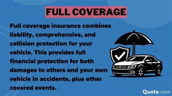 What is included in full coverage insurance?