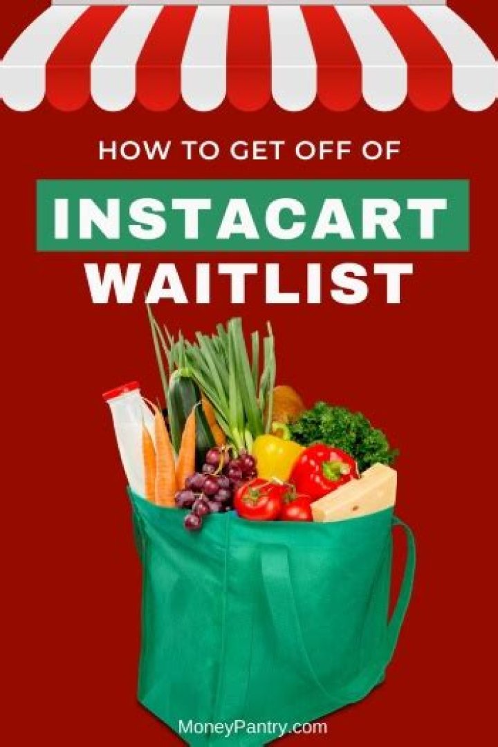 What is Instacart waitlist?