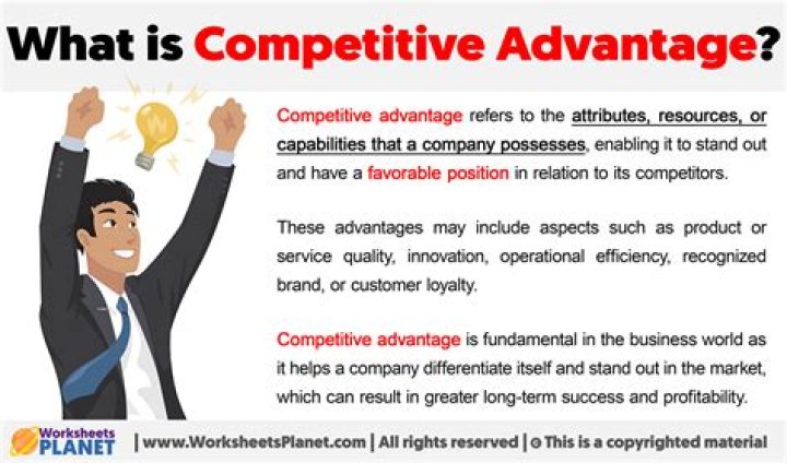 What is Lidl’s competitive advantage?