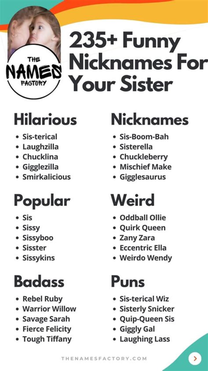 What is Lily a nickname for?