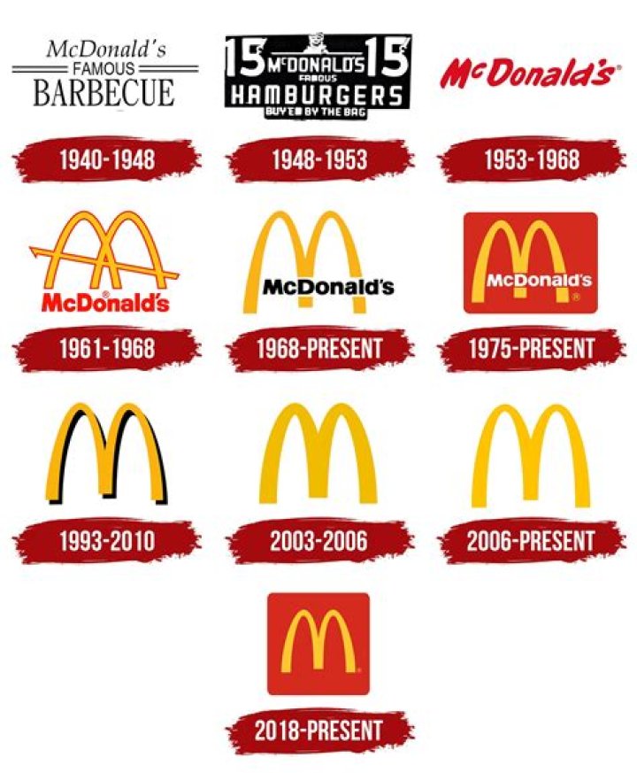What is Mcdonalds motto?
