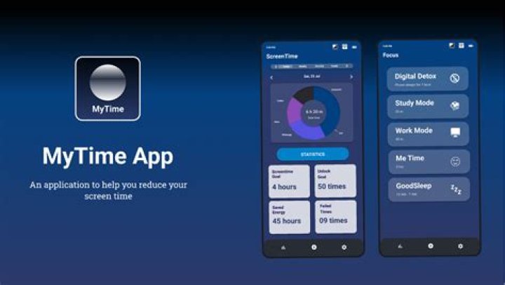 What is MyTime app?
