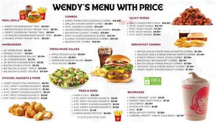 What is on Wendy’s $1 menu?