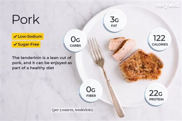 What is one serving of pork chop?
