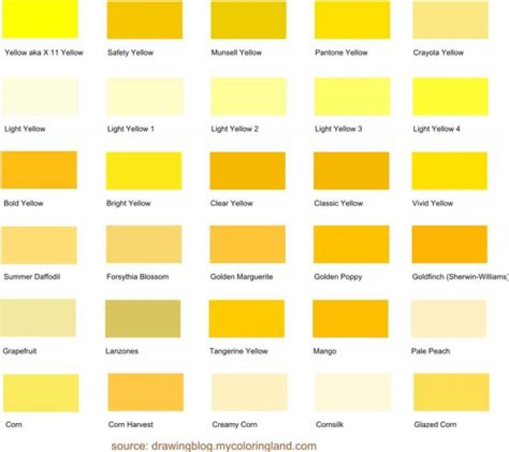 What is pale yellow called?