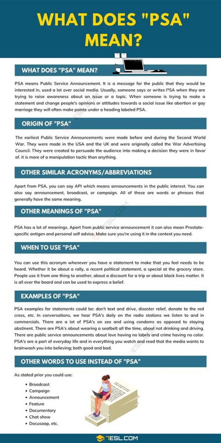 What is PSA abbreviation for?