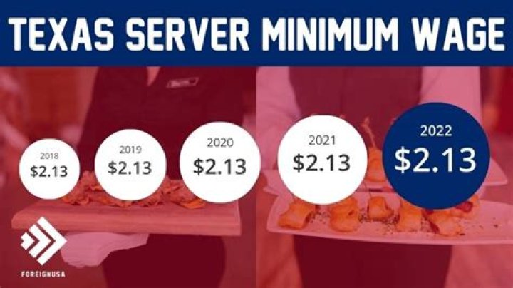 What is server minimum wage in Texas?
