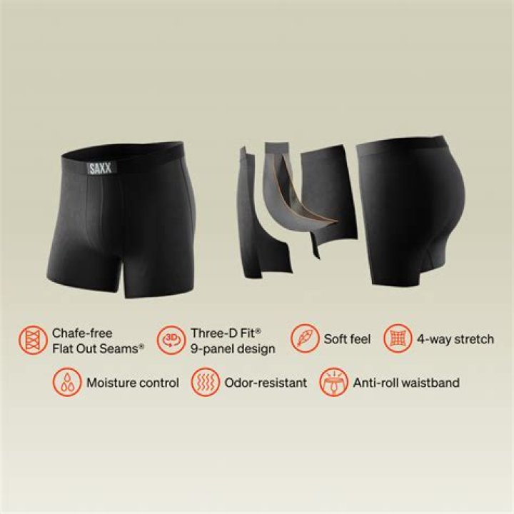 What is special about SAXX underwear?