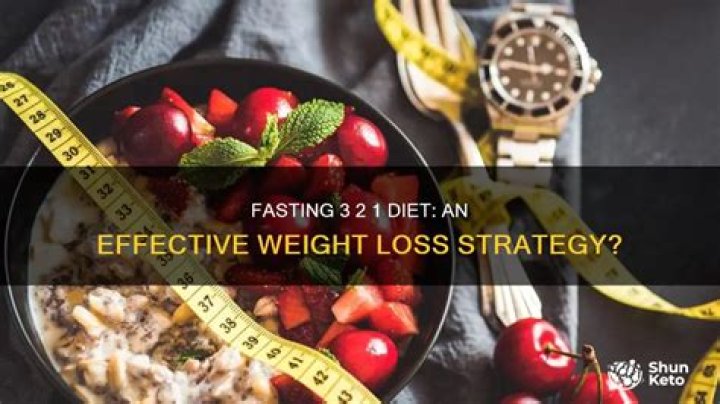 What is the 3 2 1 diet plan?
