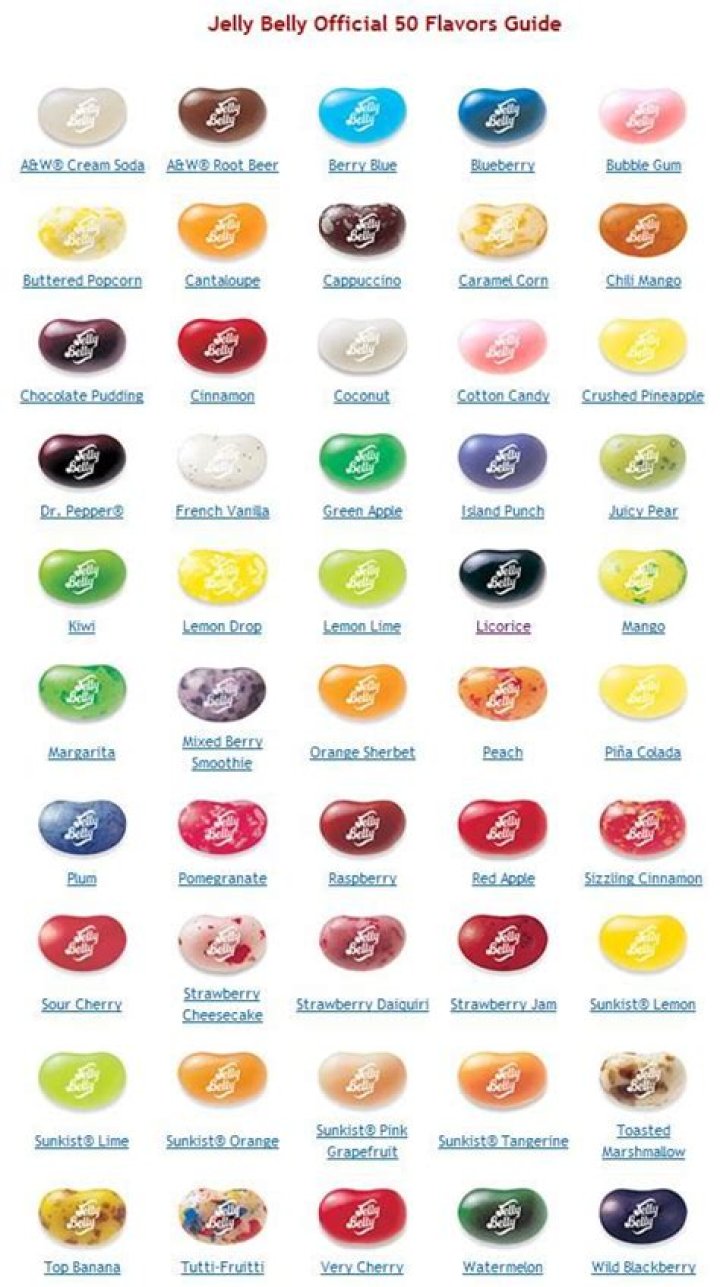 What is the 50th Jelly Belly flavor?