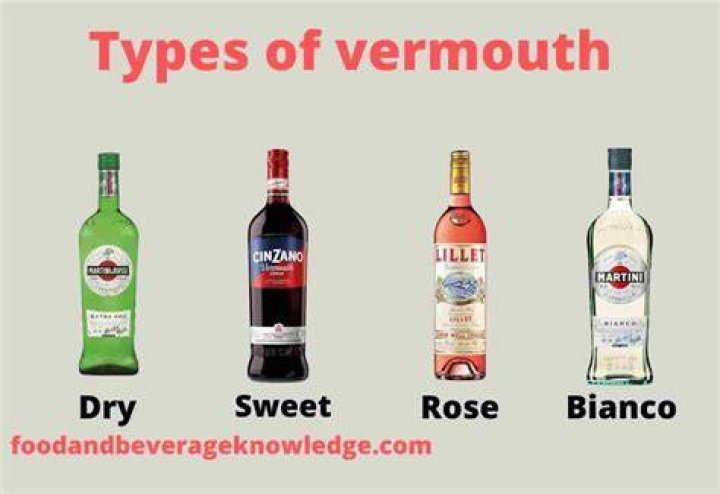 What is the alcohol content of vermouth?