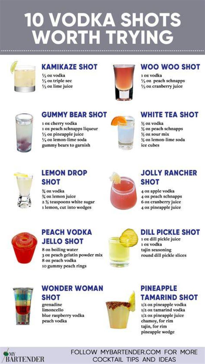 What is the best alcohol to drink to relax?